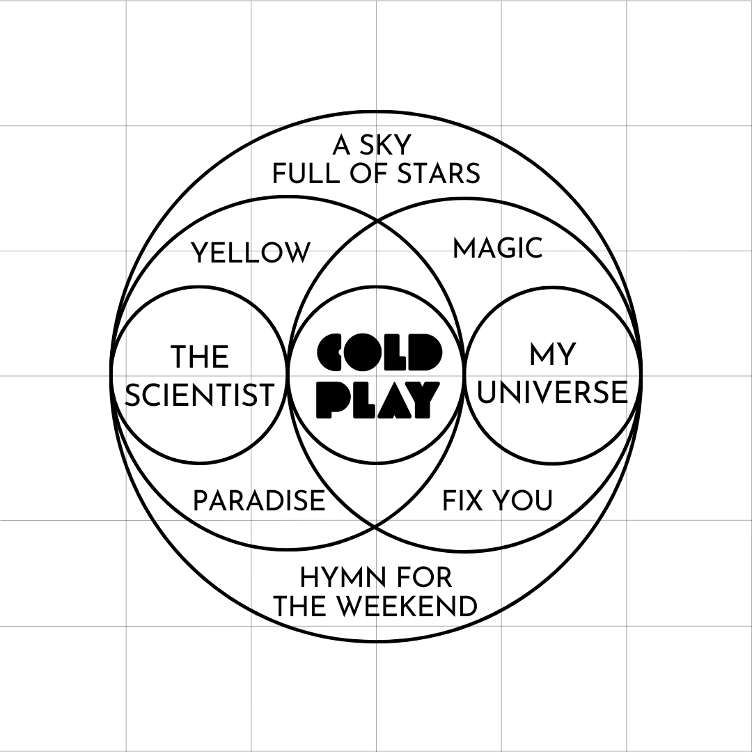 event logo depicting event information